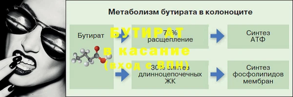 не бодяженный Няндома